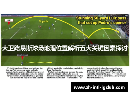 大卫路易斯球场地理位置解析五大关键因素探讨