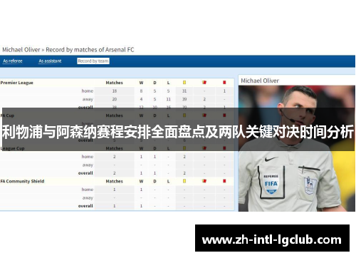 利物浦与阿森纳赛程安排全面盘点及两队关键对决时间分析