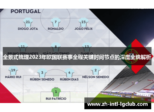 全景式梳理2023年欧国联赛事全程关键时间节点的深度全貌解析