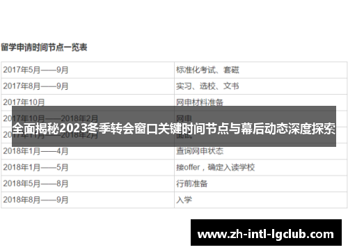 全面揭秘2023冬季转会窗口关键时间节点与幕后动态深度探索