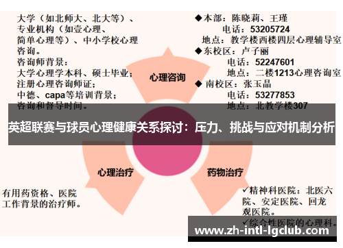 英超联赛与球员心理健康关系探讨:压力、挑战与应对机制分析 英超联赛与球员心理健康关系探讨:压力、挑战与应对机制分析