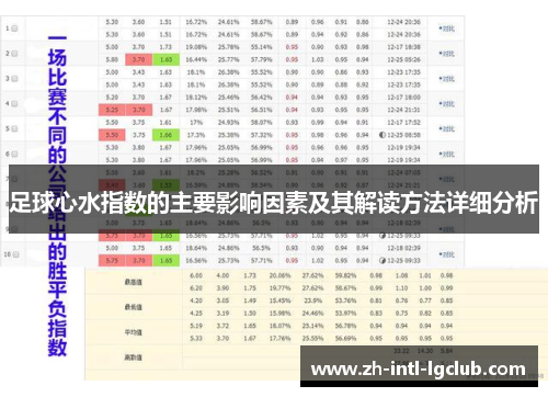足球心水指数的主要影响因素及其解读方法详细分析