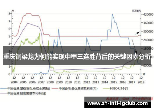重庆铜梁龙为何能实现中甲三连胜背后的关键因素分析 重庆铜梁龙为何能实现中甲三连胜背后的关键因素分析