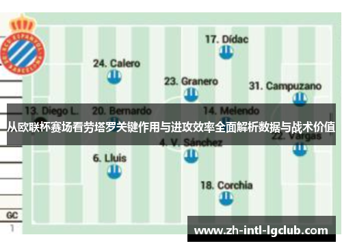 从欧联杯赛场看劳塔罗关键作用与进攻效率全面解析数据与战术价值