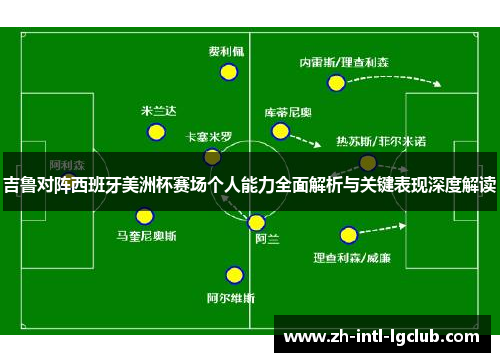 吉鲁对阵西班牙美洲杯赛场个人能力全面解析与关键表现深度解读