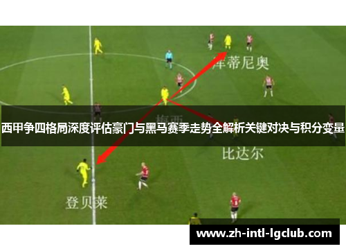 西甲争四格局深度评估豪门与黑马赛季走势全解析关键对决与积分变量