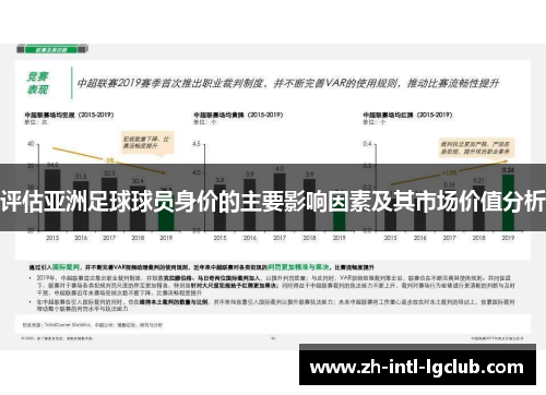 评估亚洲足球球员身价的主要影响因素及其市场价值分析