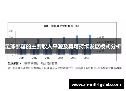 足球部落的主要收入来源及其可持续发展模式分析