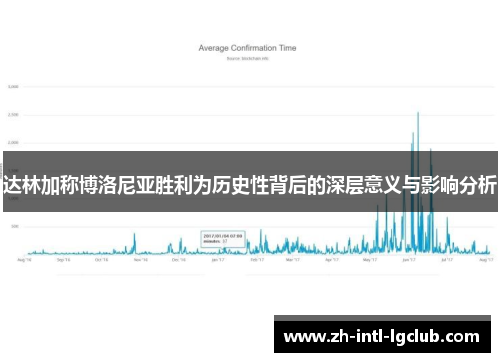 达林加称博洛尼亚胜利为历史性背后的深层意义与影响分析