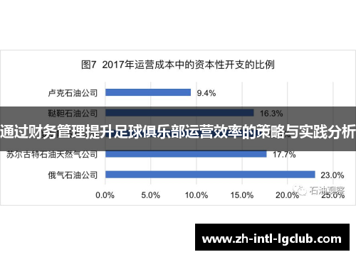 通过财务管理提升足球俱乐部运营效率的策略与实践分析