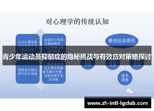 青少年运动员抑郁症的隐秘挑战与有效应对策略探讨
