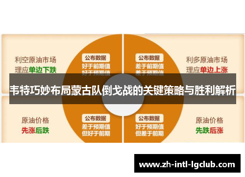 韦特巧妙布局蒙古队倒戈战的关键策略与胜利解析