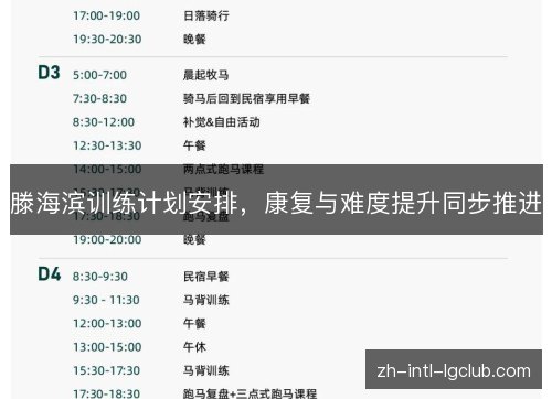 滕海滨训练计划安排,康复与难度提升同步推进 滕海滨训练计划安排,康复与难度提升同步推进
